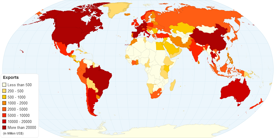 us food imports by country