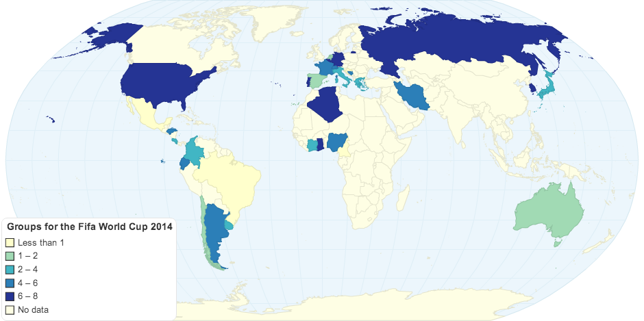 Groups for the Fifa World Cup 2014