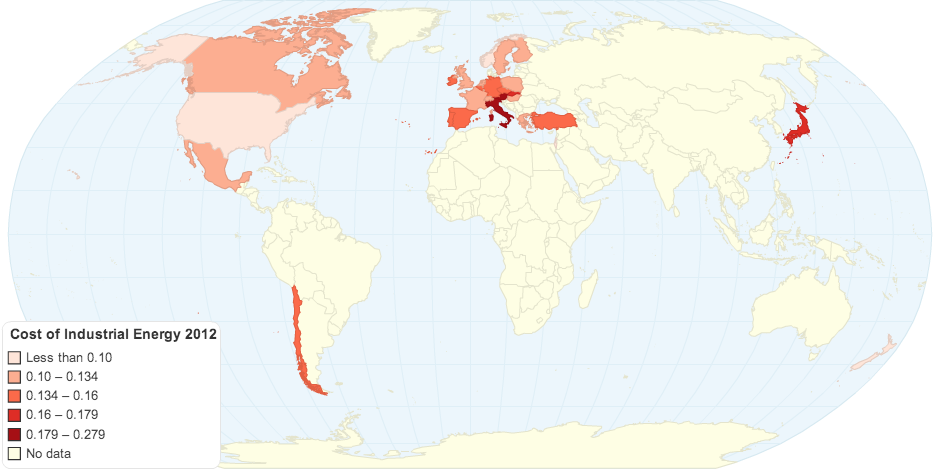 Cost of Industrial Energy 2012