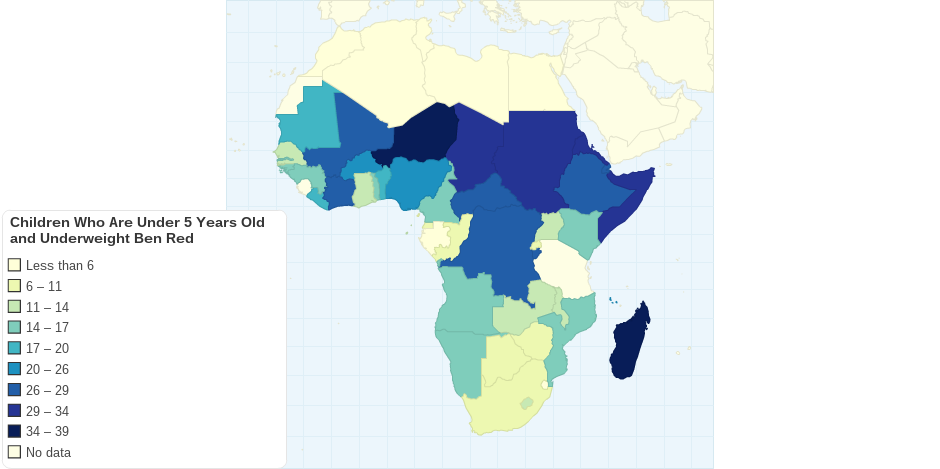 Children Who Are Under 5 Years Old and Underweight Ben Red