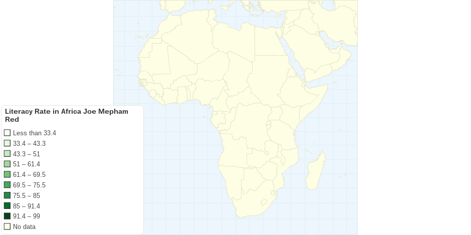 Literacy Rate in Africa Joe Mepham Red