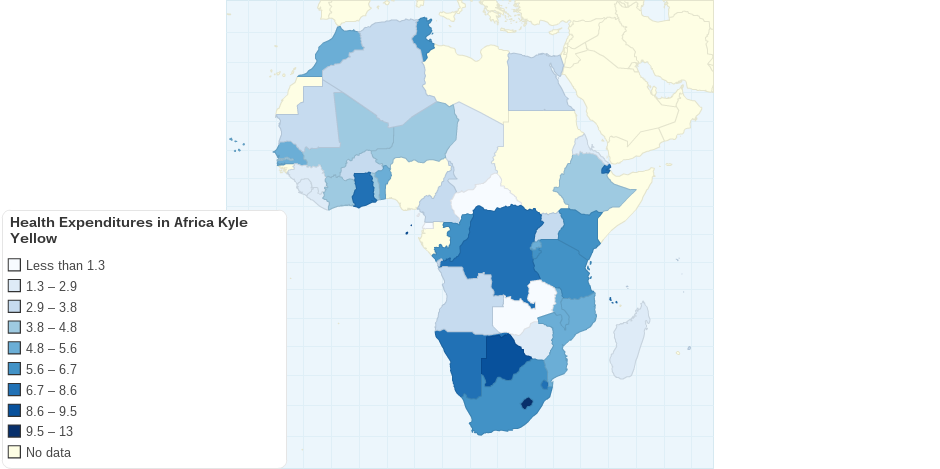 Health Expenditures in Africa Kyle Yellow