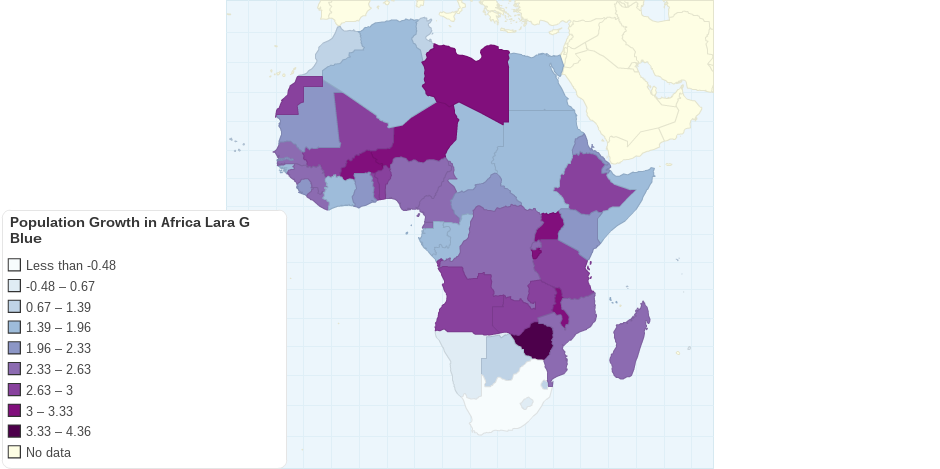 Population Growth in Africa Lara G Blue