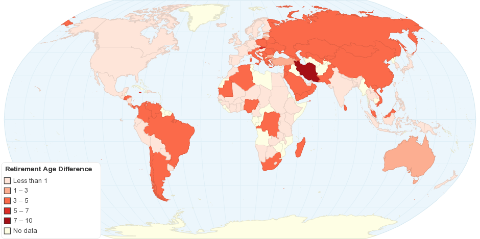 Difference Between Retirement Age: Men and Women