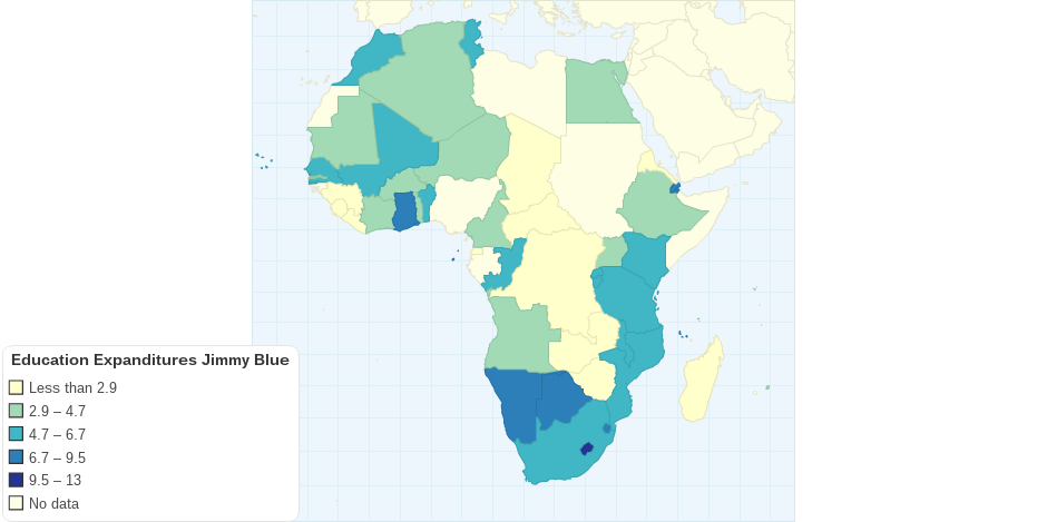 Education Expenditures Jimmy Blue