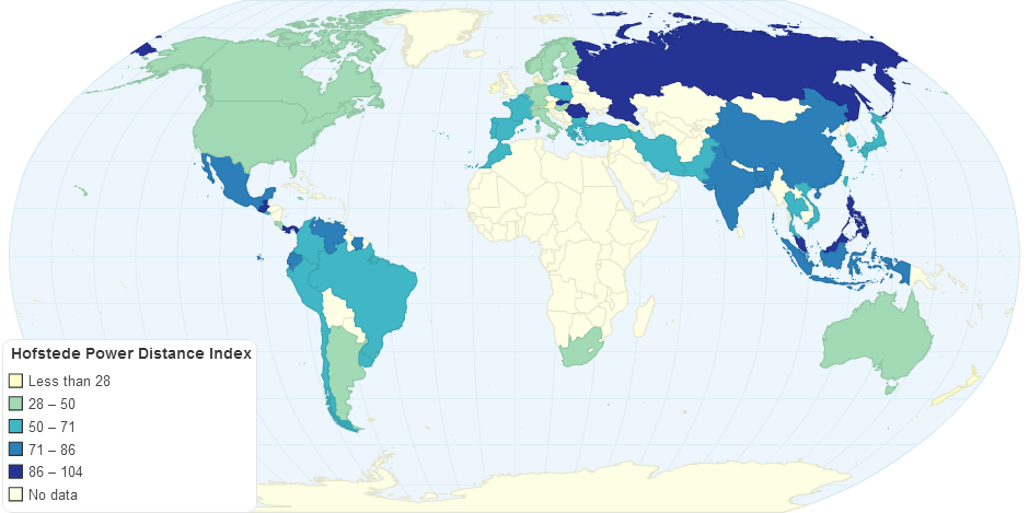 Hofstede Power Distance Index