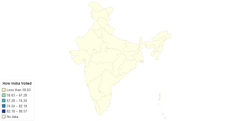 How India Voted