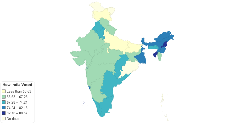 How India Voted