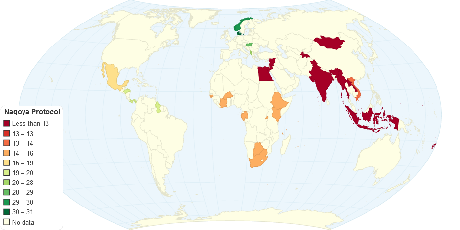 Nagoya Protocol