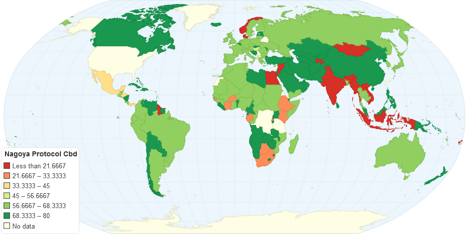 Nagoya Protocol Cbd