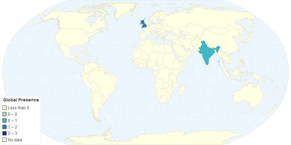 Global Presence