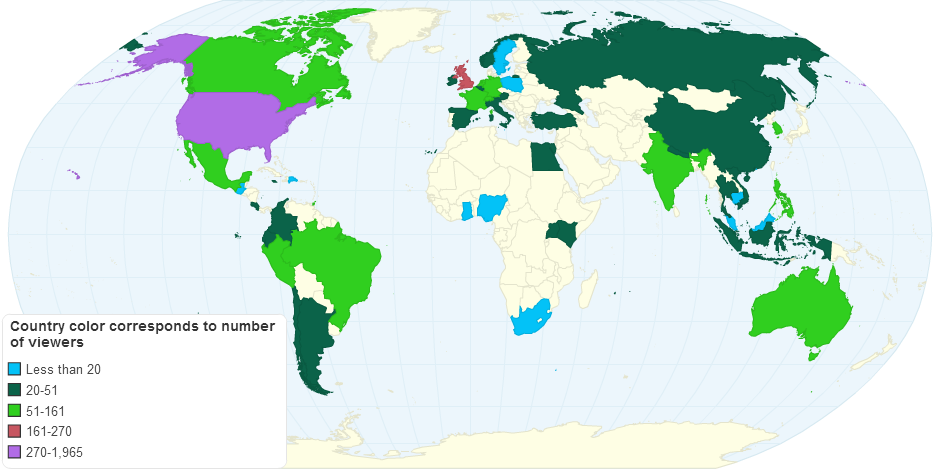 Online Viewers of Economic Cost of Homophobia