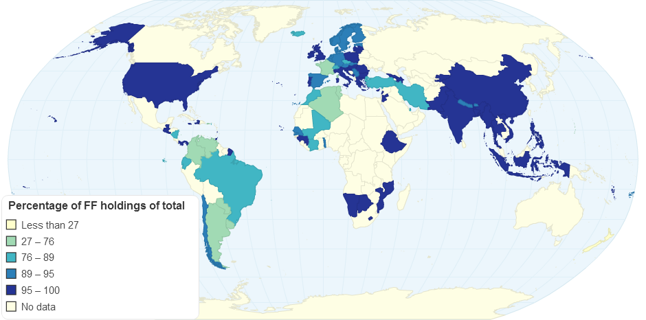 International Year of Family Farming