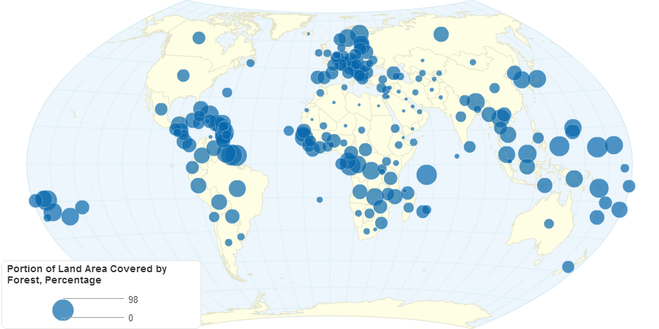 Portion of Land Area Covered by Forest, Percentage