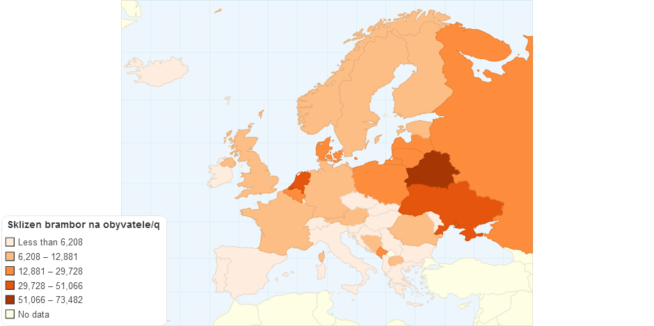 Sklizen Brambor Na Obyvatele