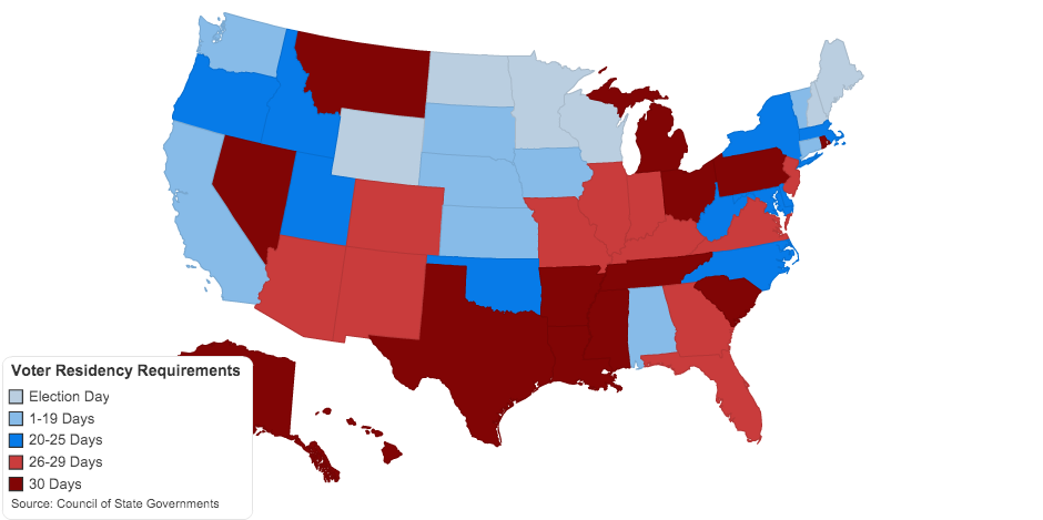 Tabulating Voter Residency Requirements Across the States