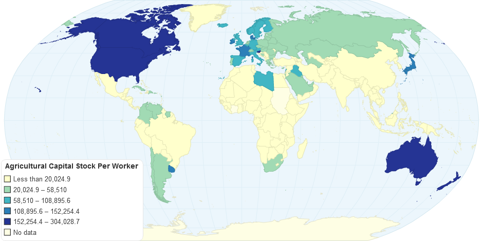 Agricultural Capital Stock Per Worker