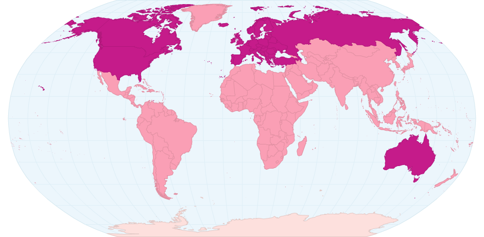 Global North South Comparison