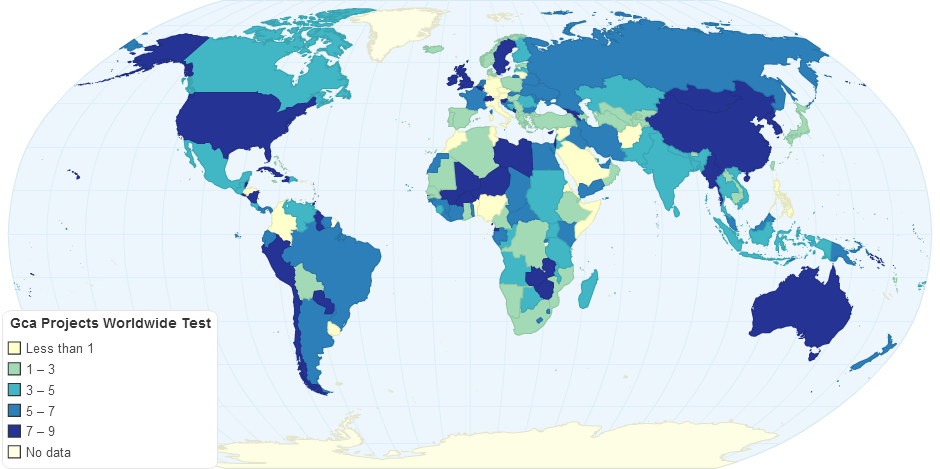 Gca Projects Worldwide Test