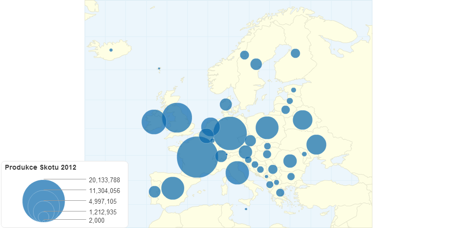 Produkce Skotu 2012