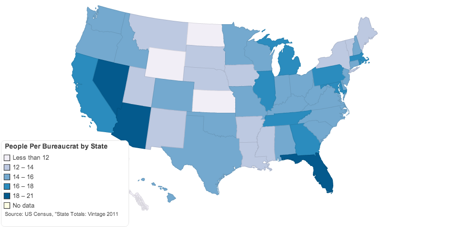 Bureaucrats Per Person by State