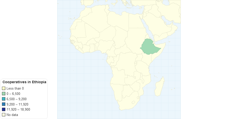 Cooperatives in Ethiopia