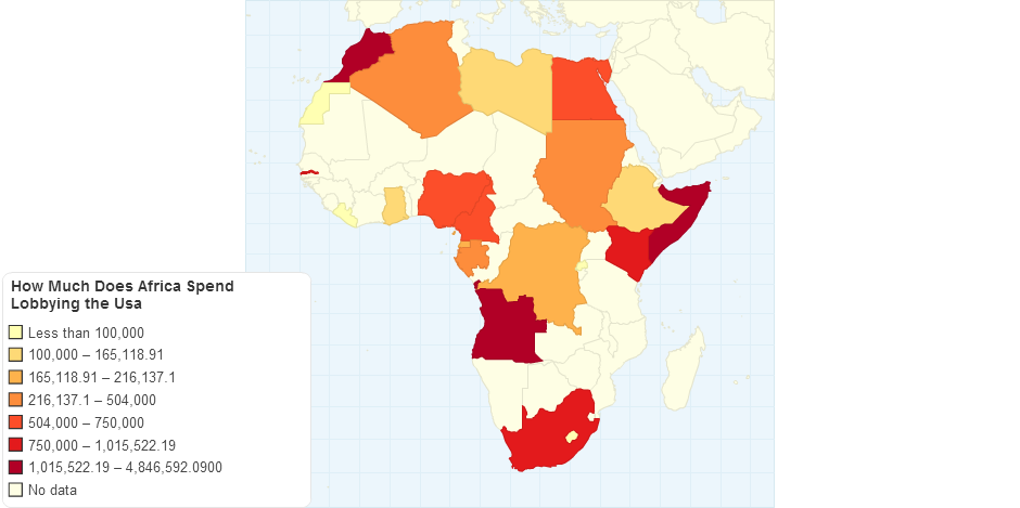 How Much Does Africa Spend Lobbying in the U.S.A.?