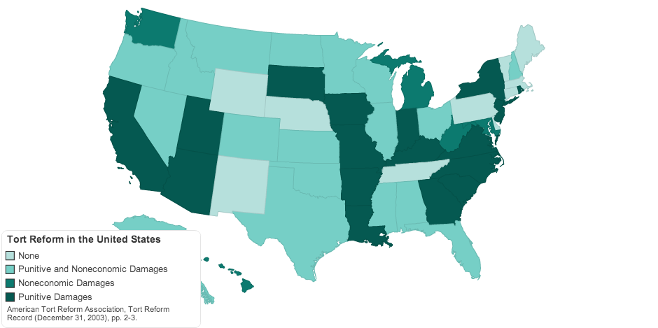 Tort Reform in the United States