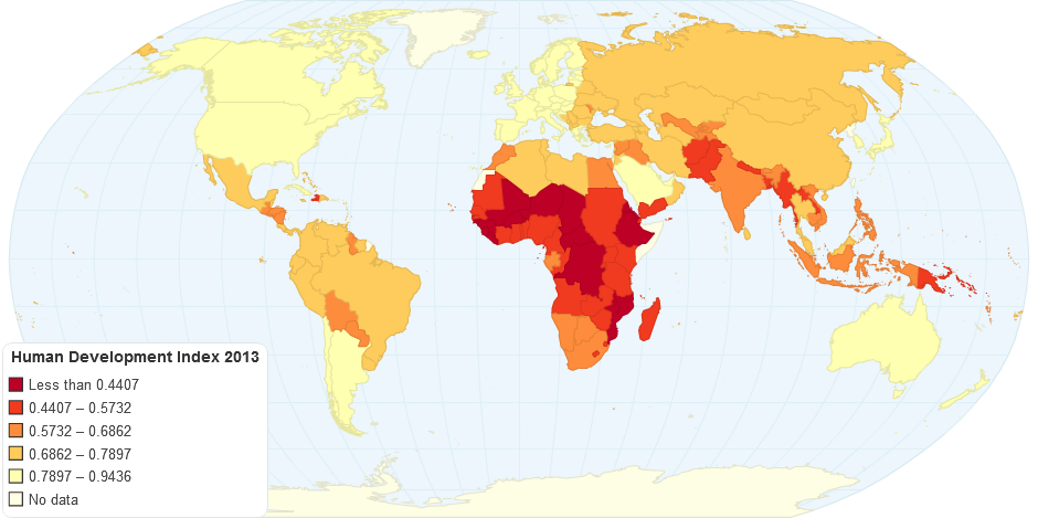 Human Development Index 2013