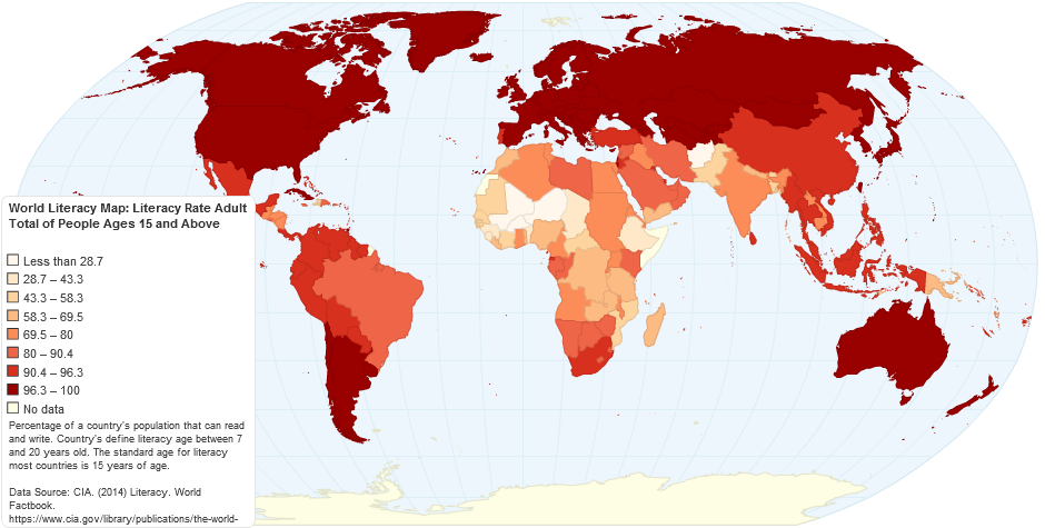 World Literacy Map: Literacy Rate Adult Total of People Ages 15 and Above