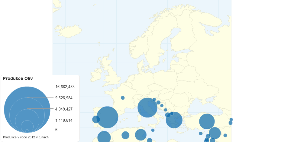 Produkce Oliv v Evropě v roce 2012 (t)