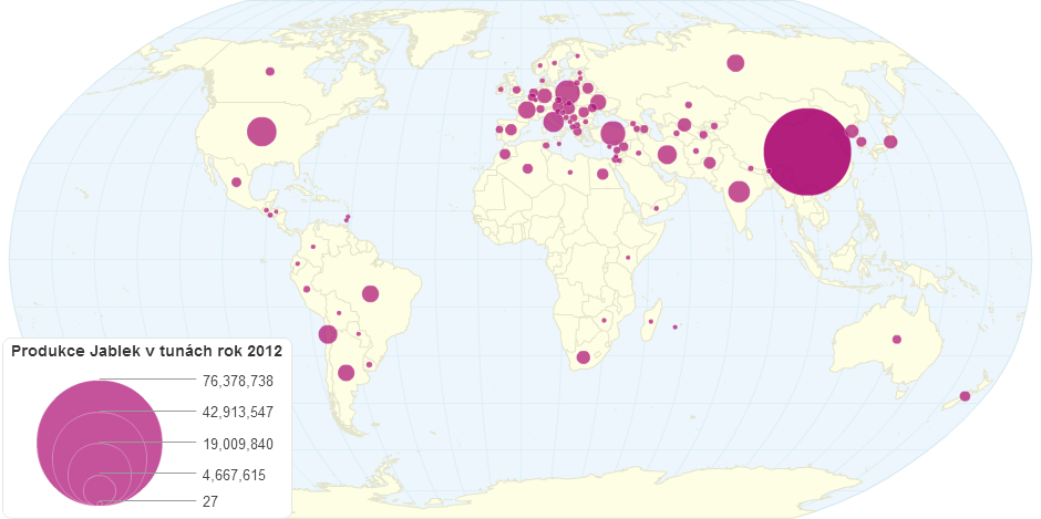 Produkce Jablek ve světě 2012