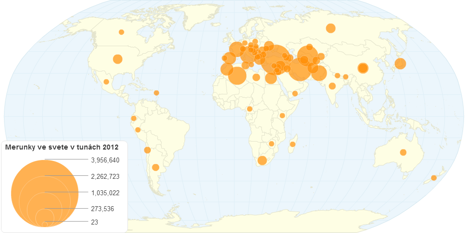 Meruňky ve světě 2012