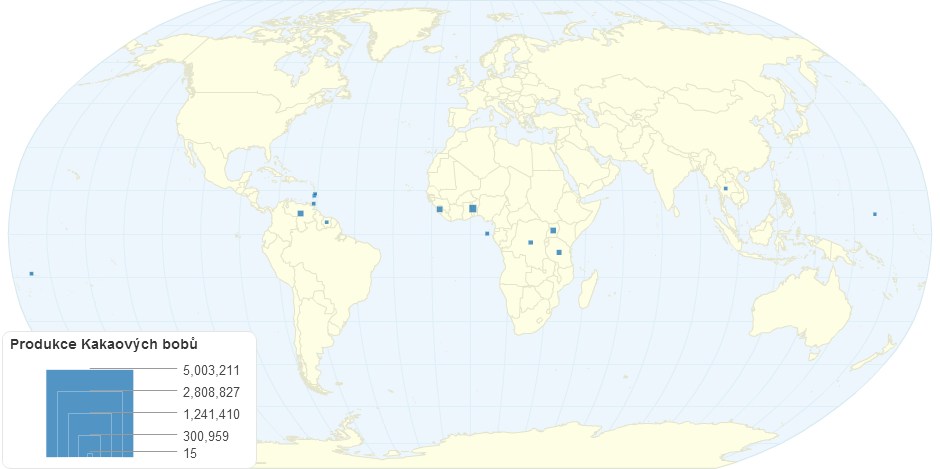 Produkce Kakaových Bob