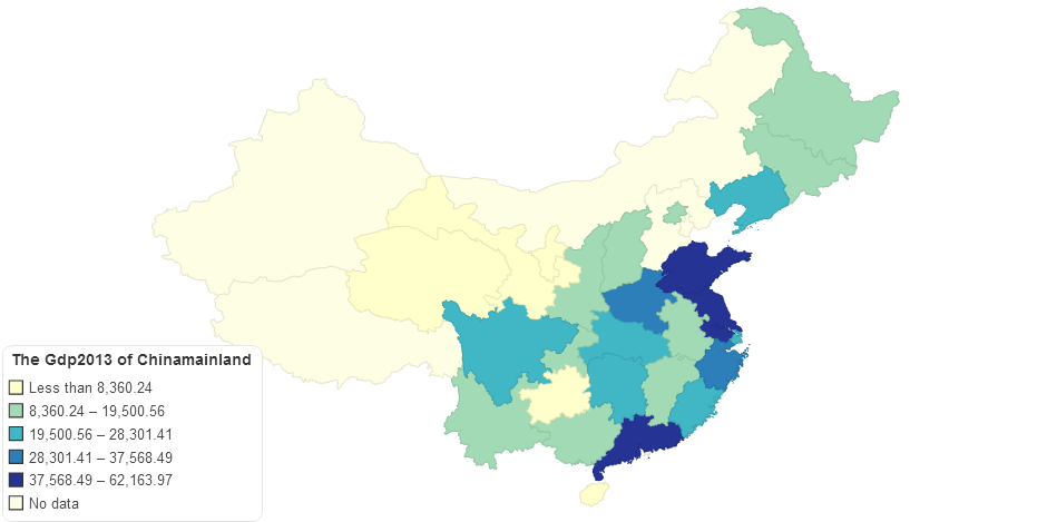 The Gdp2013 of China（mainland）