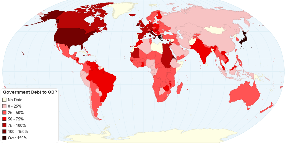 Government Debt to Gdp