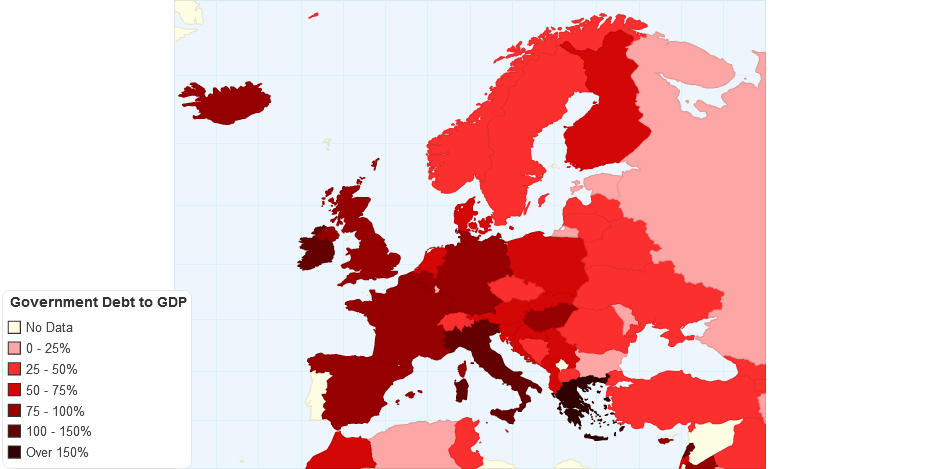 Government Debt to Gdp