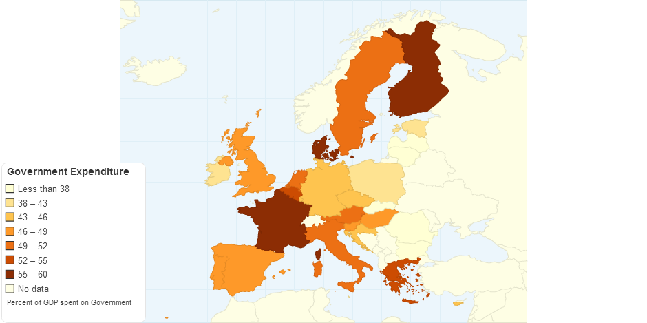 Government Expenditure (% of GDP) of EU countries