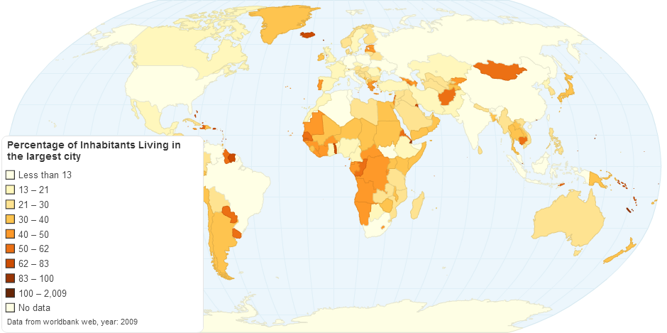 Percentage of Inhabitants living in the largest city