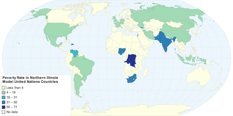 Poverty Rate in Northern Illinois Model United Nations Countries