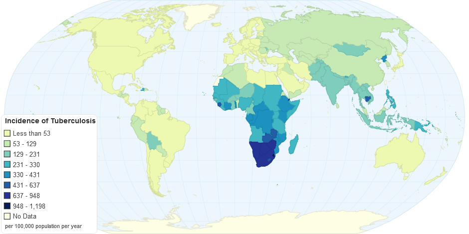 Incidence of Tuberculosis per 100,000 population