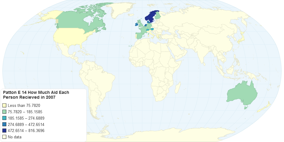 Patton E 14 How Much Aid Each Person Recieved in 2007 in US dollars