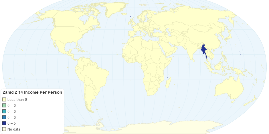 Zahid Z 14 Income Per Person