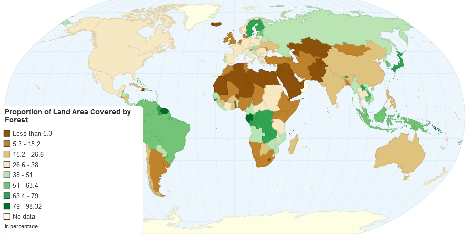 Proportion of Land Area Covered by Forest