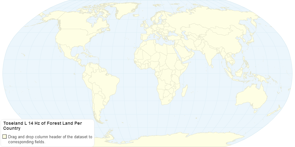 Toseland L 14 Hz of Forest Land Per Country