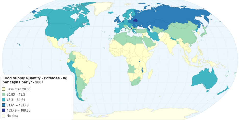 Food Supply Quantity - Potatoes - kg per capita per yr - 2007