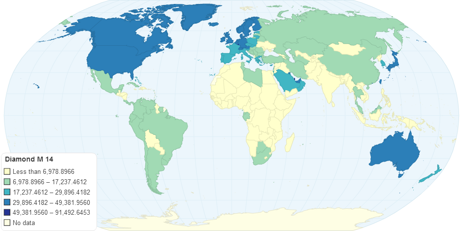 Diamond M 14 Income per Person