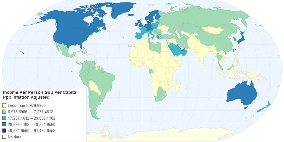 Income Per Person Gdp Per Capita Ppp Inflation Adjusted