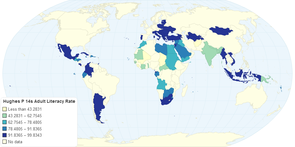 Hughes P 14s Adult Literacy Rate