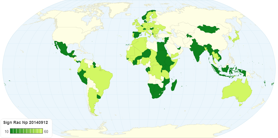 Sign Rac Np 20140912 (2)